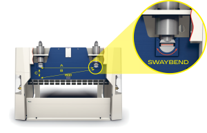 RICO PRCN Swayabend - SPM Industrial Solutions